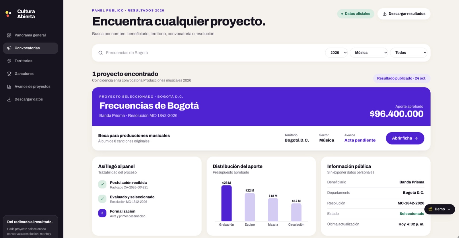 Trazabilidad de un proyecto seleccionado, del radicado a la resolución y el desembolso